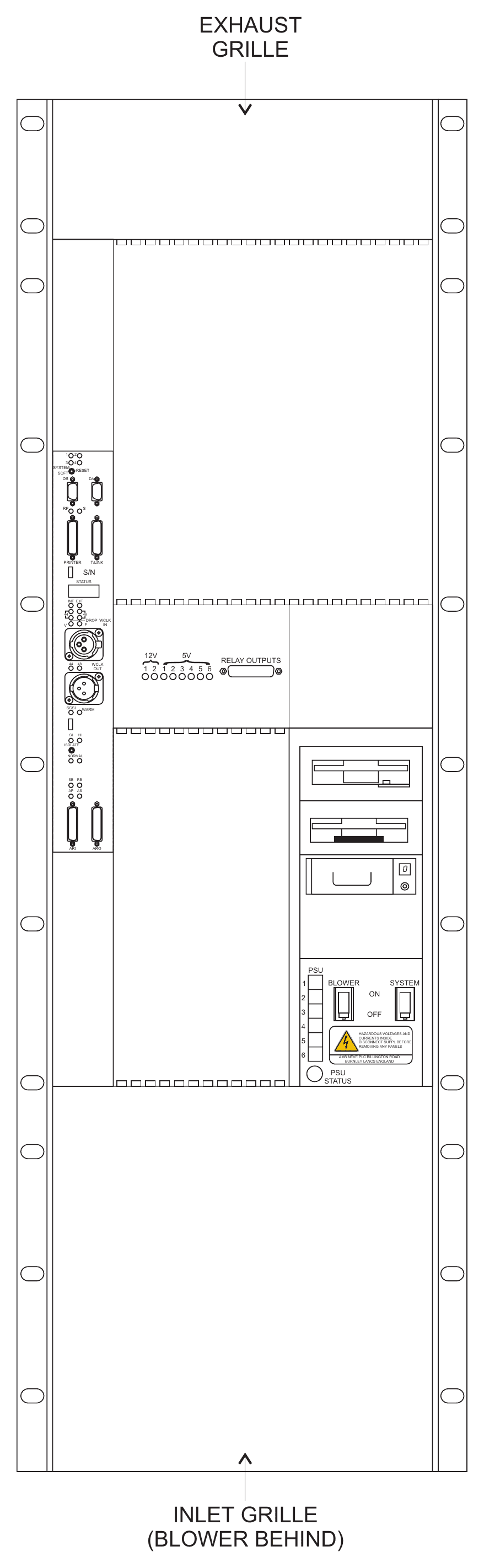 AMS Neve Capricorn — Rear I/O