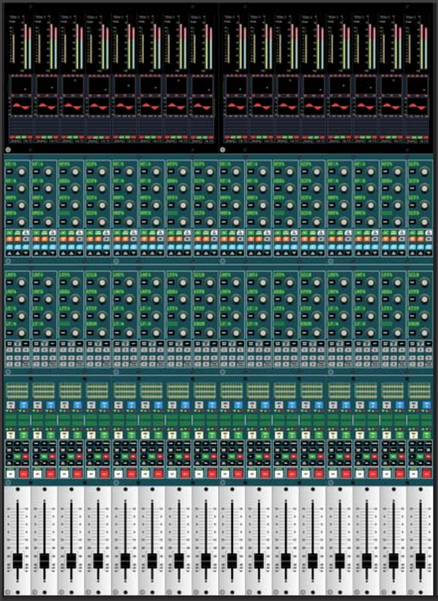 AMS Neve DFC (Digital Film Console) — Channel strip