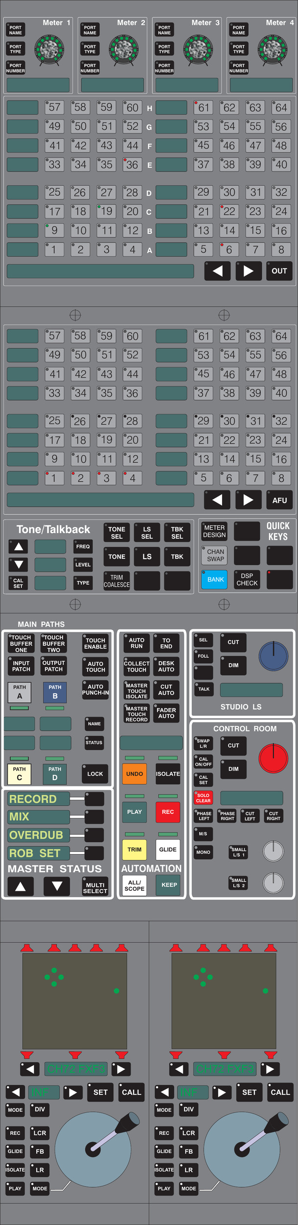 AMS Neve DFC (Digital Film Console) — Channel strip