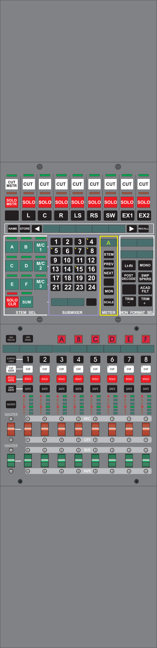 AMS Neve DFC (Digital Film Console) — Channel strip