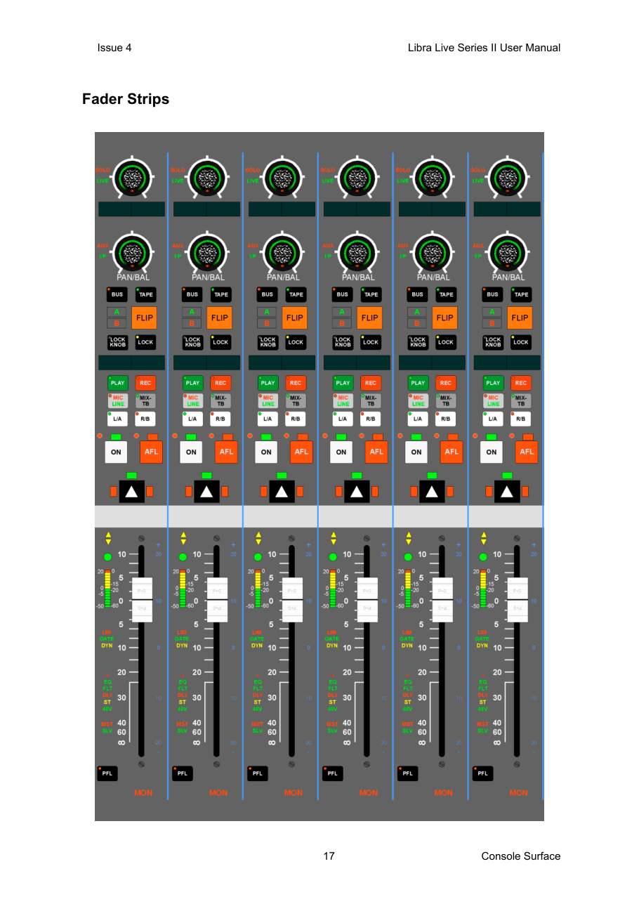 AMS Neve AMS Neve Libra Live — Tranche