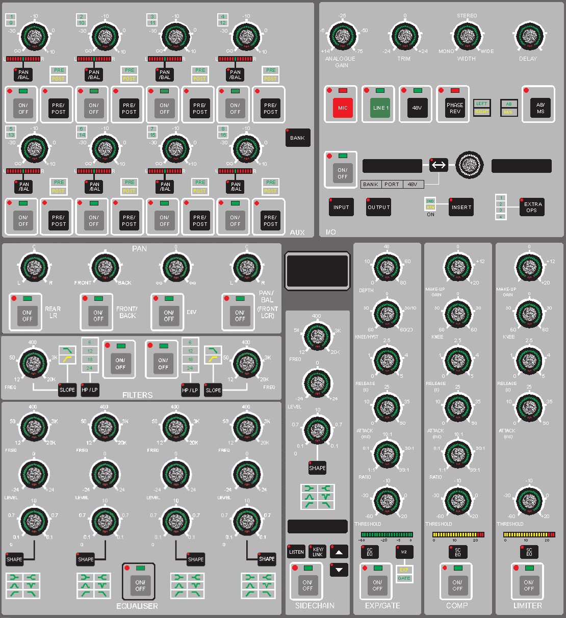 AMS Neve Libra — Tranche