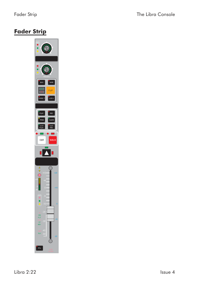 AMS Neve AMS Neve Libra — Tranche