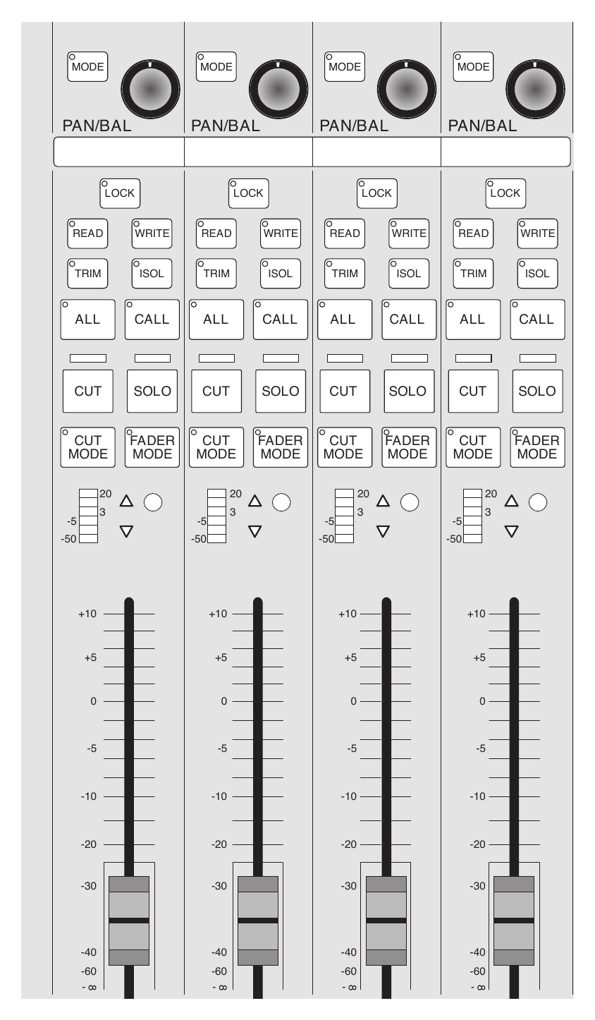 AMS Neve Logic 3 — Channel strip