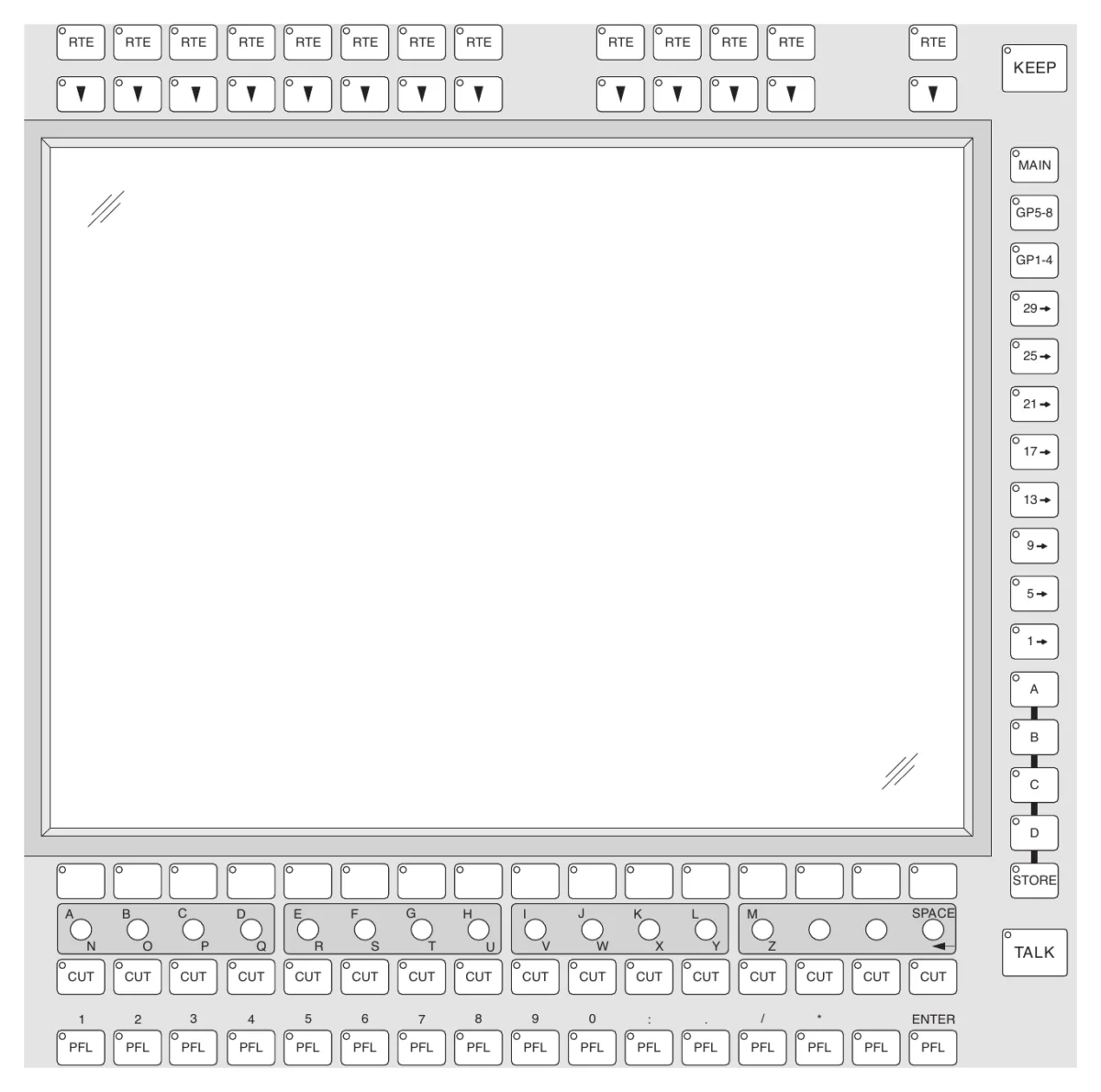Logic 3, colour TFT console display with its assignment and page keys, manual drawing (figure 1:3)