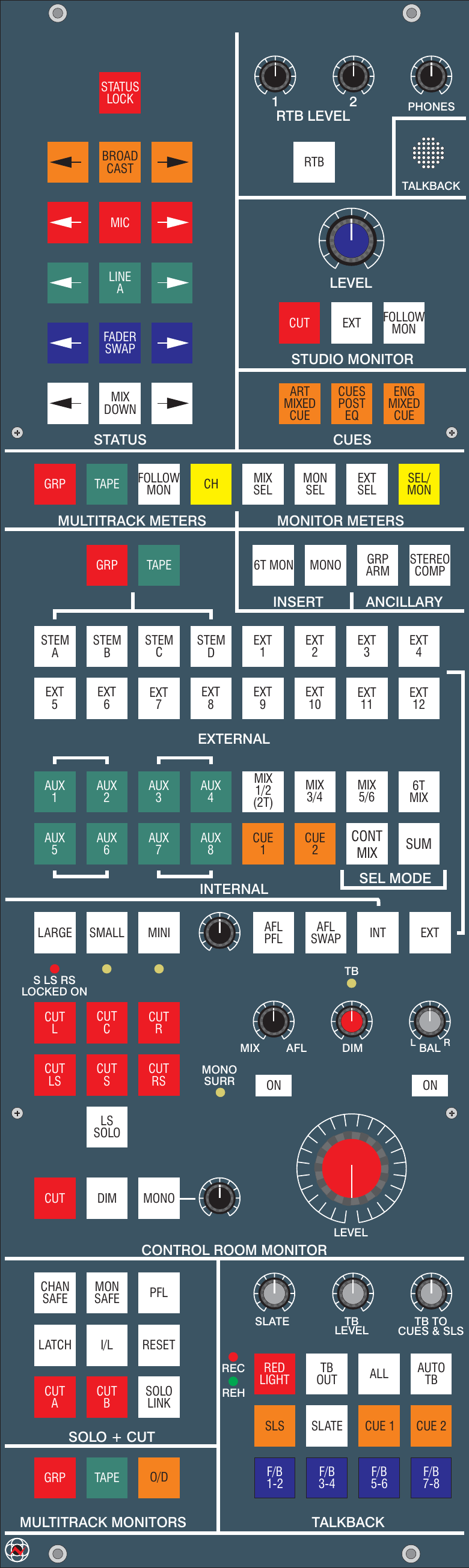AMS Neve 88RS — Channel strip