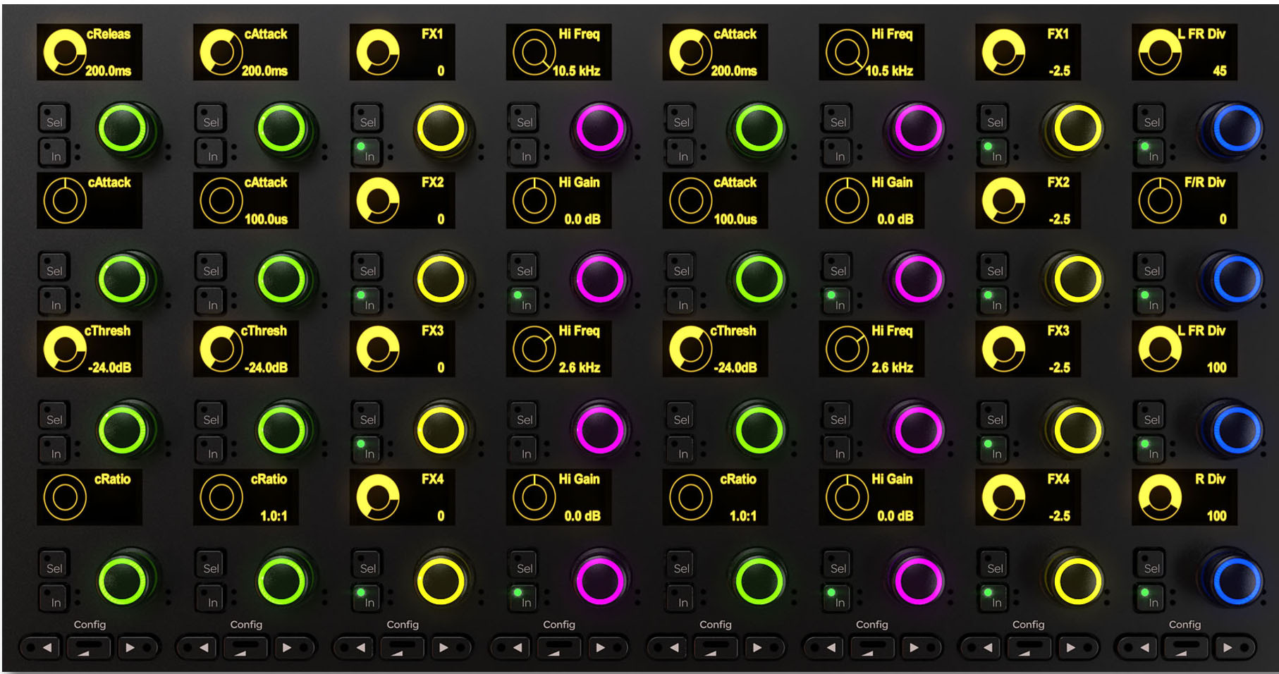 Avid S6 M40 — Channel strip