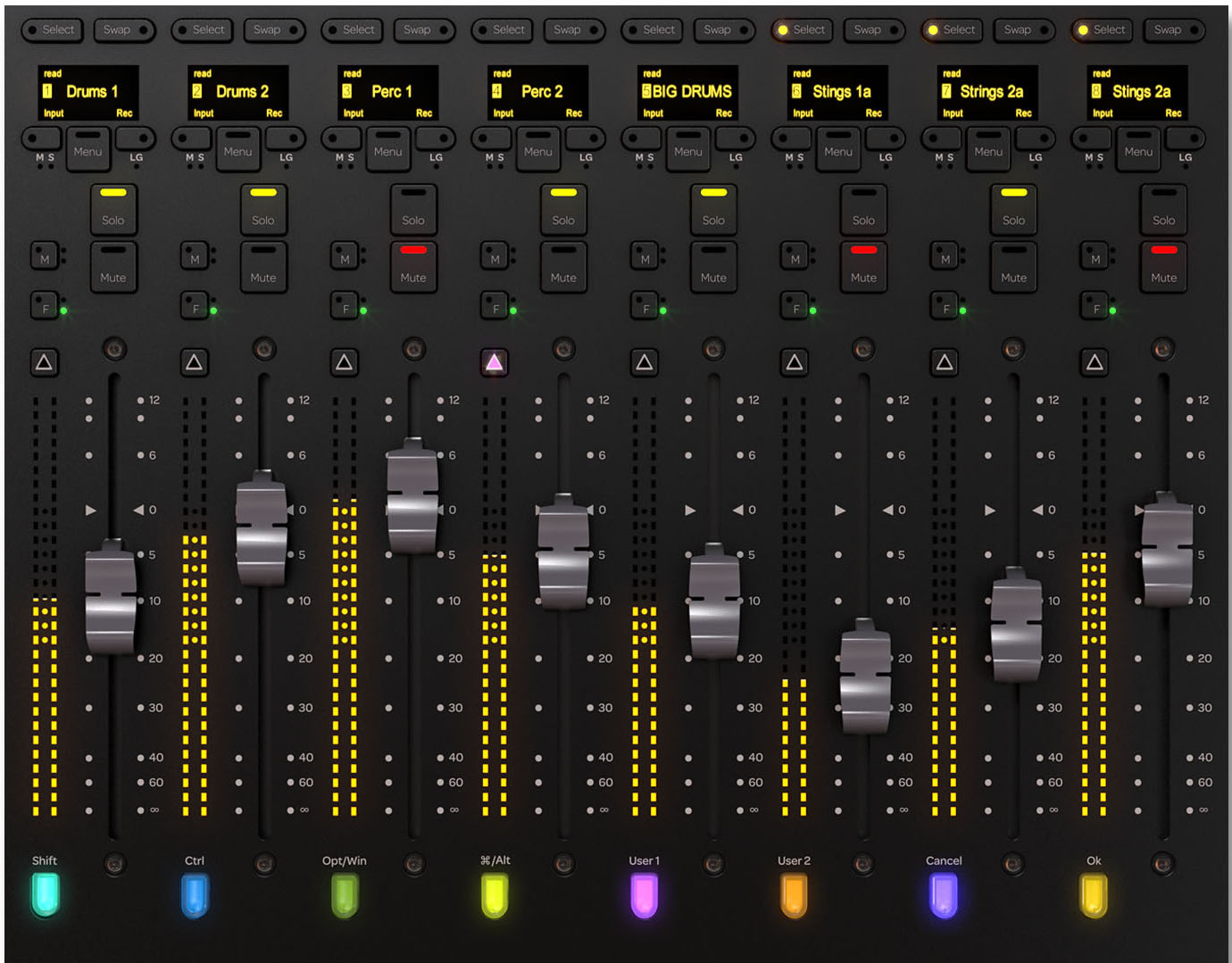 Avid S6 M40 — Channel strip
