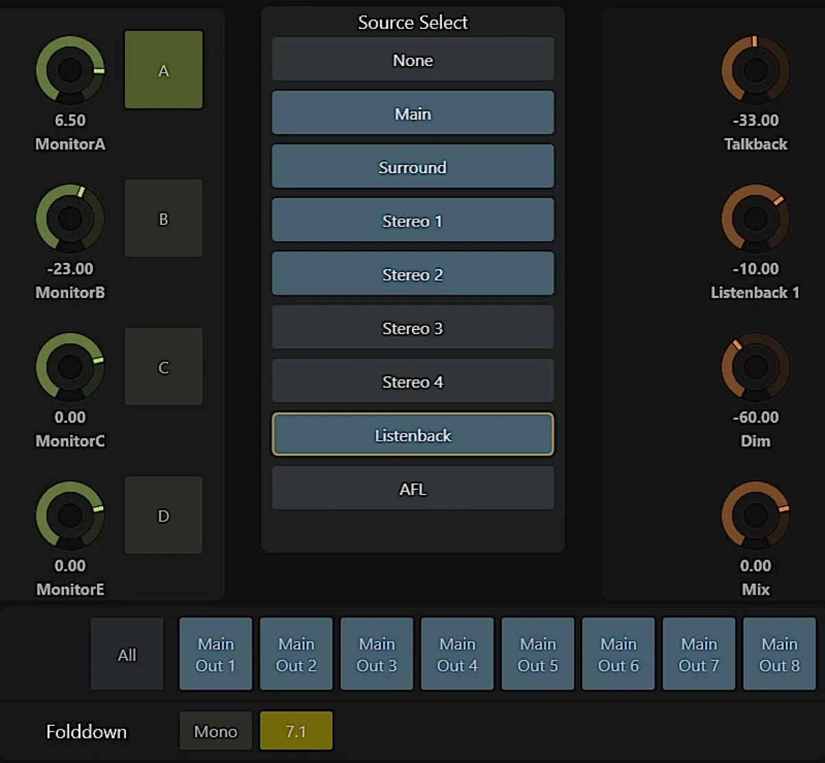 S6, Monitoring view with the source list (Fig. 45)