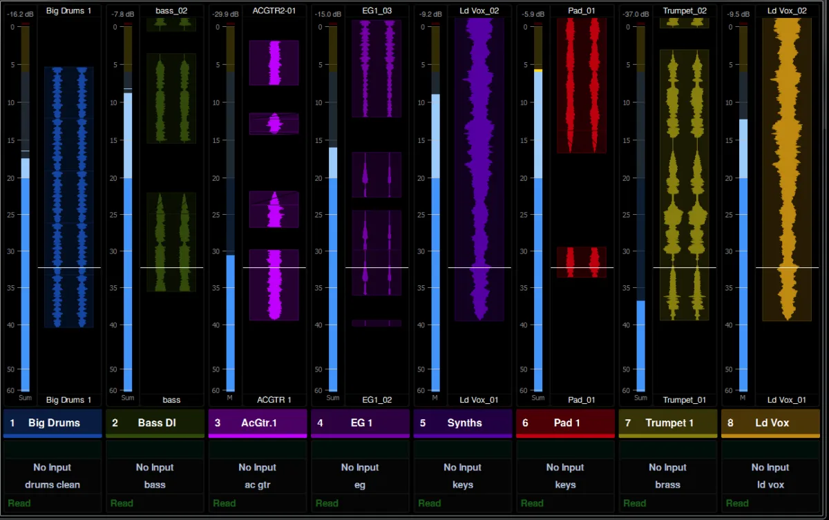 S6, Display Module large waveforms (Fig. 120)