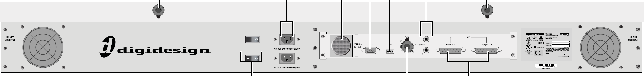 Avid VENUE Profile — Rear I/O