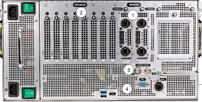 Avid VENUE S6L — Rear I/O