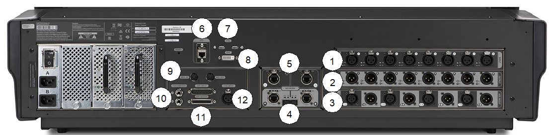 Avid VENUE S6L — Rear I/O