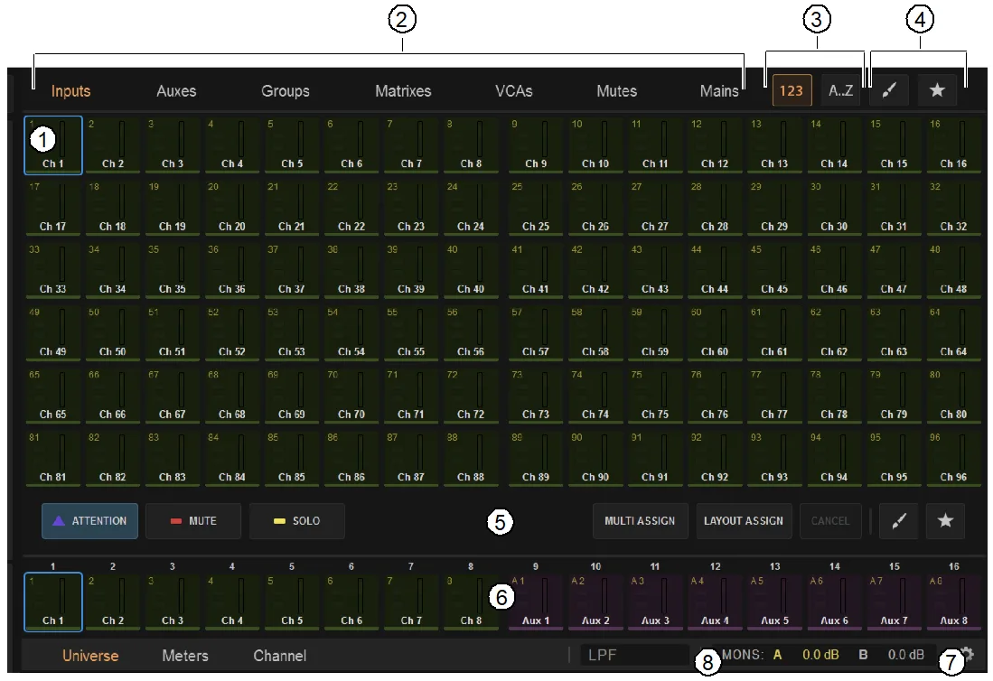 Surface touchscreen, Universe view: selecting inputs, auxes, groups, matrices, VCAs and mutes