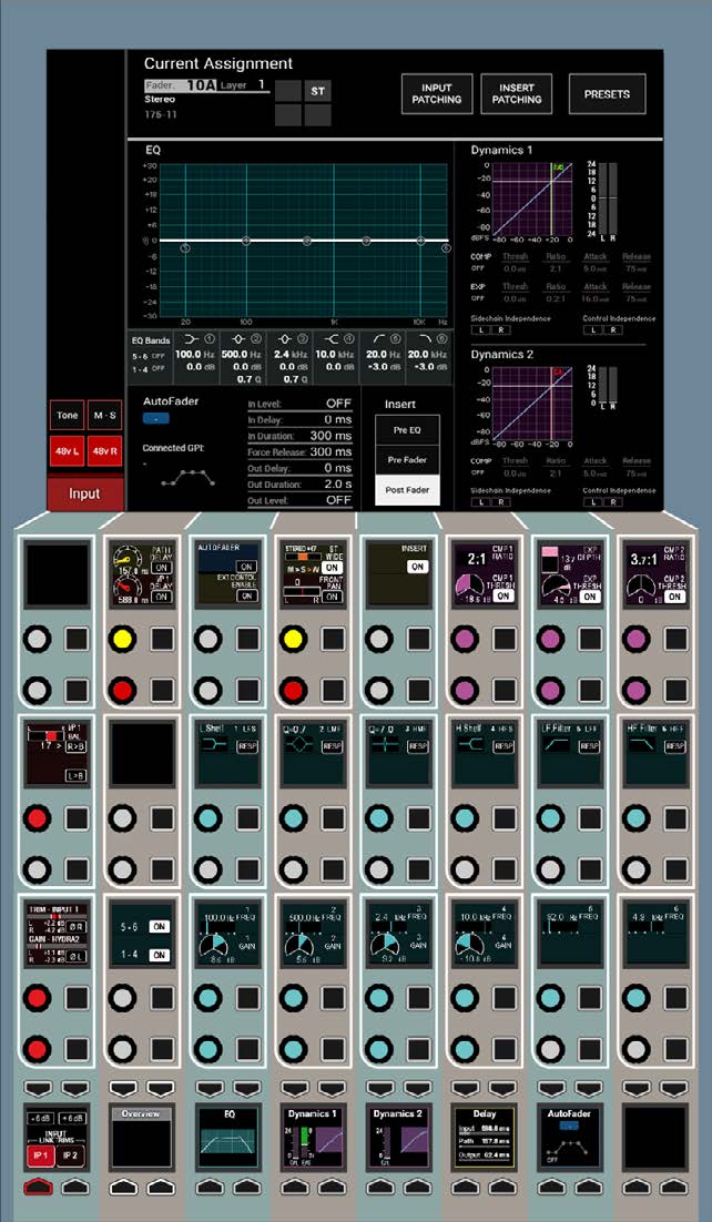 Calrec Apollo — Tranche