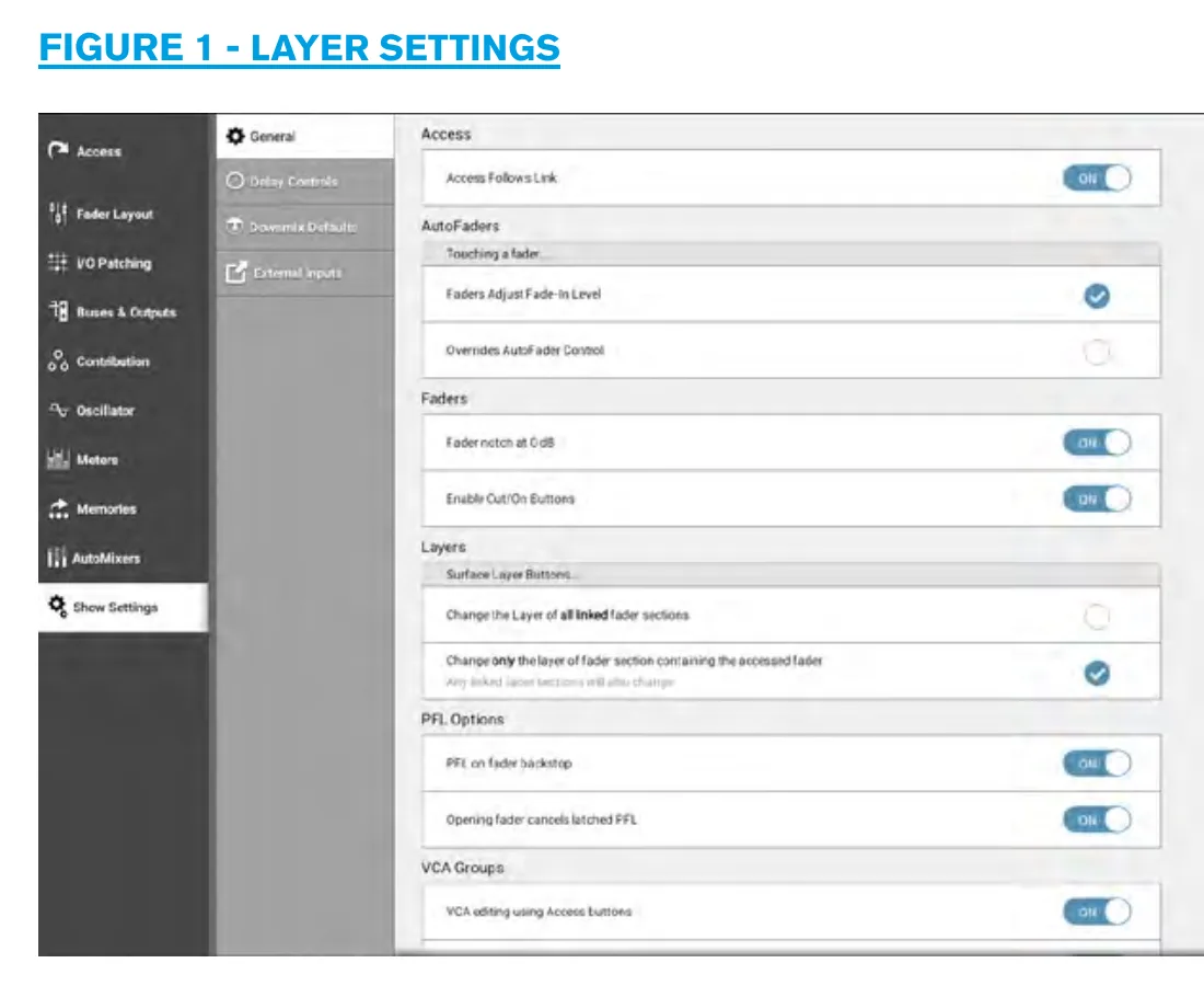 Écran Layer Settings de la Summa : réglages des couches de faders