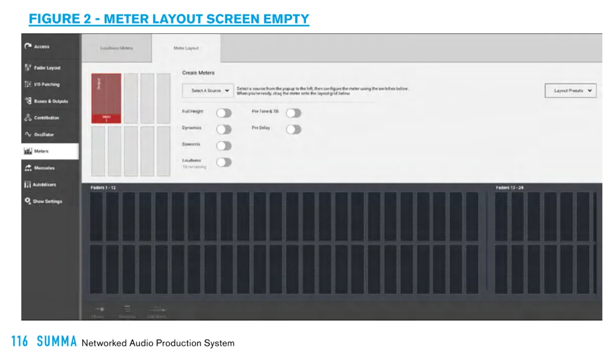 Écran Meter Layout de la Summa : composition de la page de mesure