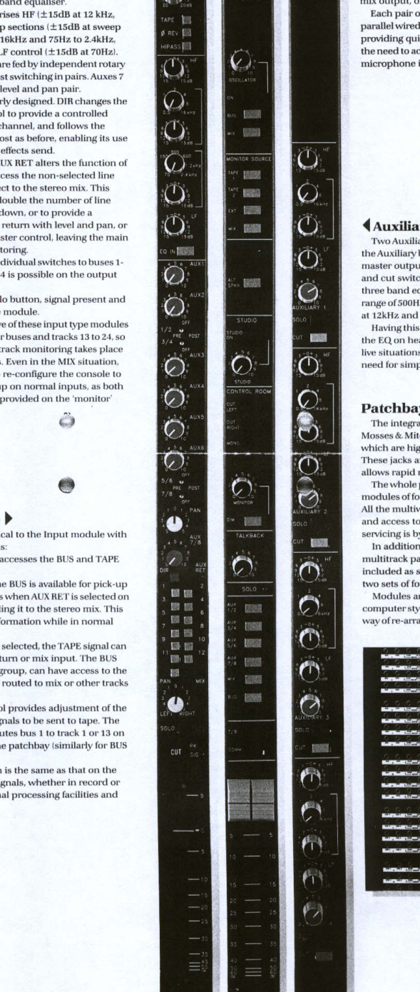 DDA DDA DMR12 — Tranche