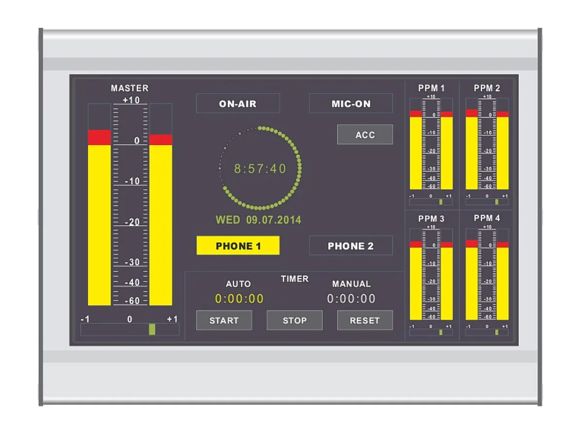 52-4018 7-inch TFT display: control view with master meter, On Air and Mic On indicators, clock, timers and source PPMs