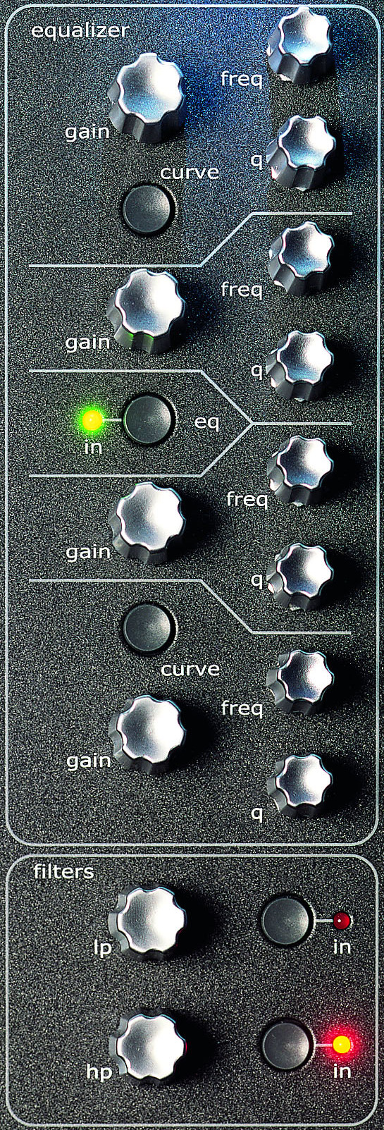 DiGiCo D1 Live — Tranche