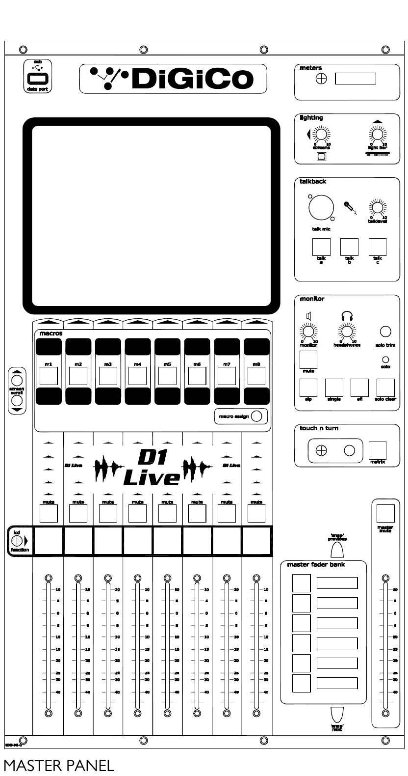 DiGiCo D1 Live — Tranche