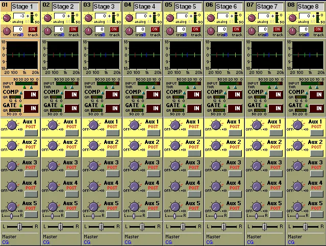DiGiCo D1 Live, écran canaux d'entrée sur l'écran : EQ, dynamique et départs aux