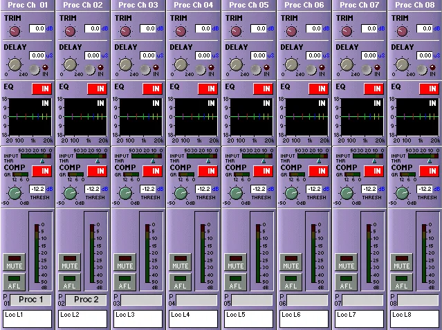 DiGiCo D1 Live, écran canaux en vue traitement : trim, delay, EQ et dynamique