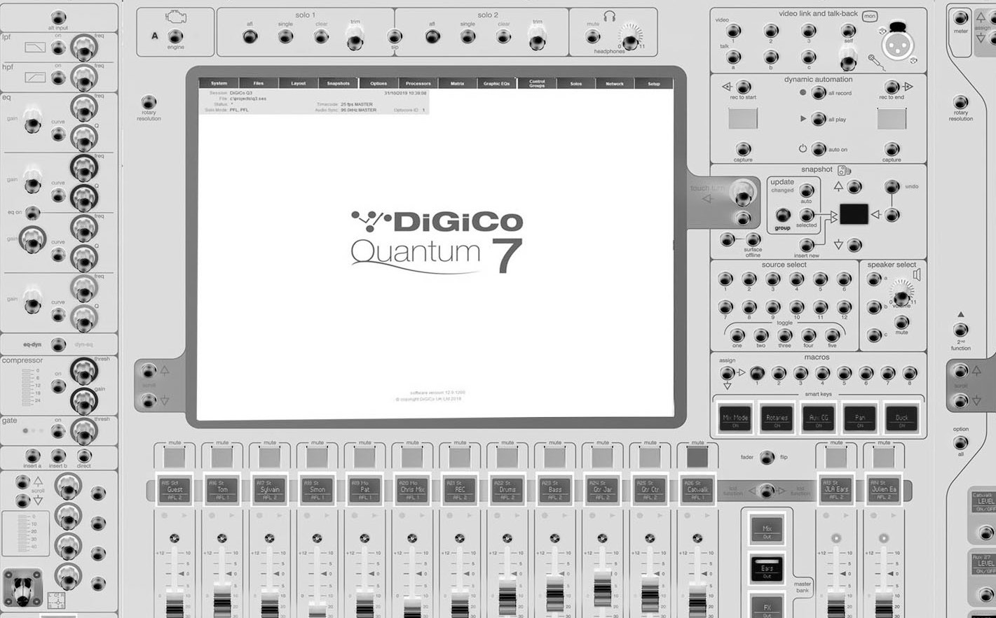 DiGiCo Quantum7 — Schéma