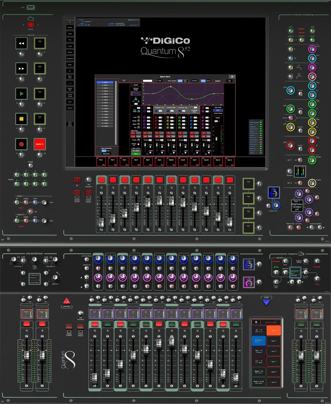 DiGiCo Quantum852 — Tranche