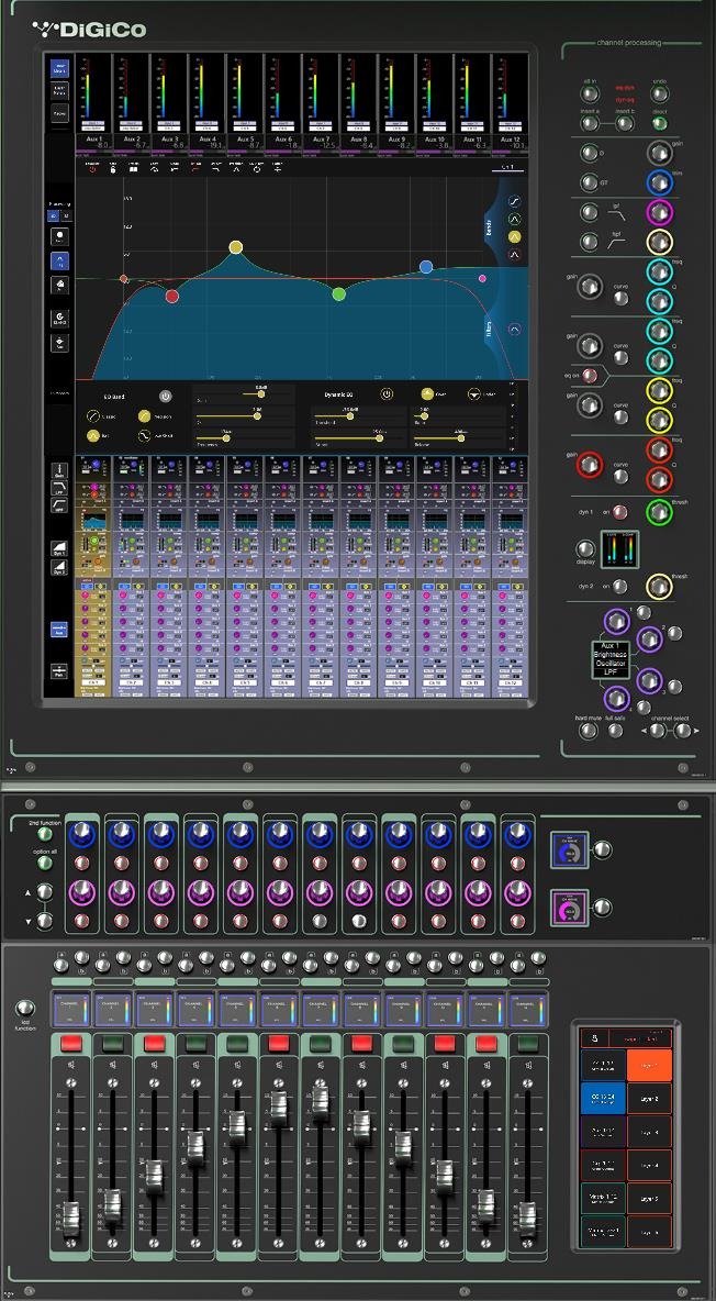 DiGiCo Quantum852 — Tranche