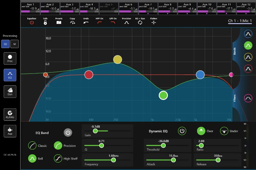 EQ 4 bandes avec dynamic EQ à l'écran de la Quantum852