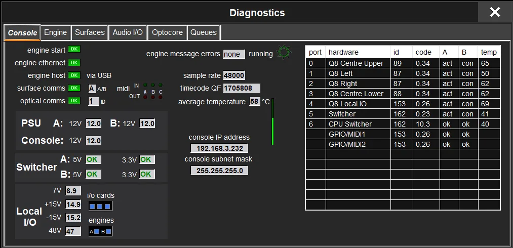 Écran Diagnostics de la Quantum852