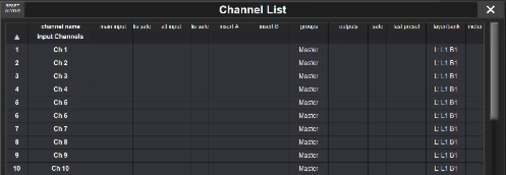Écran Channel List de la Quantum852
