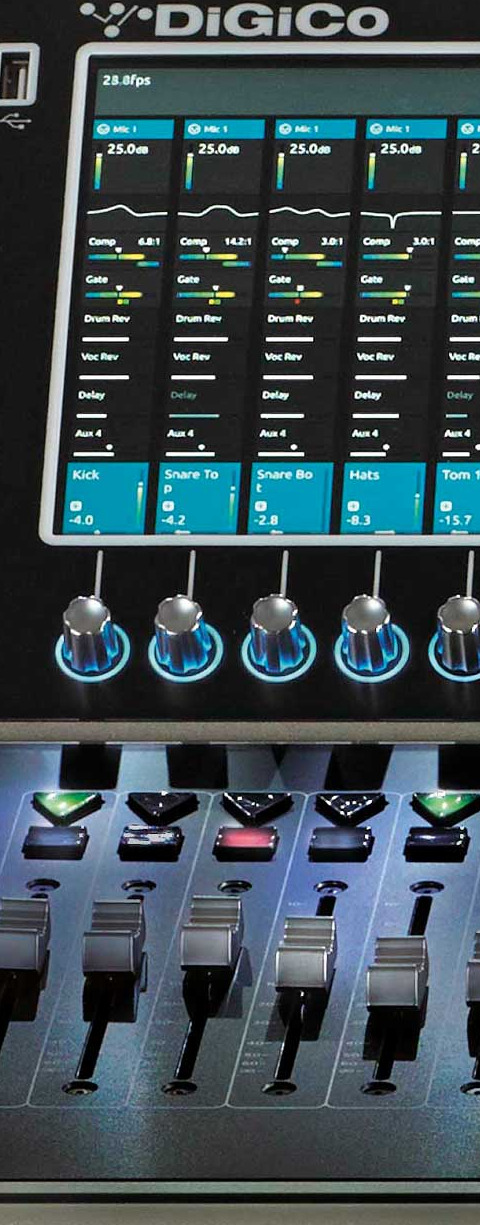 DiGiCo S21 — Channel strip