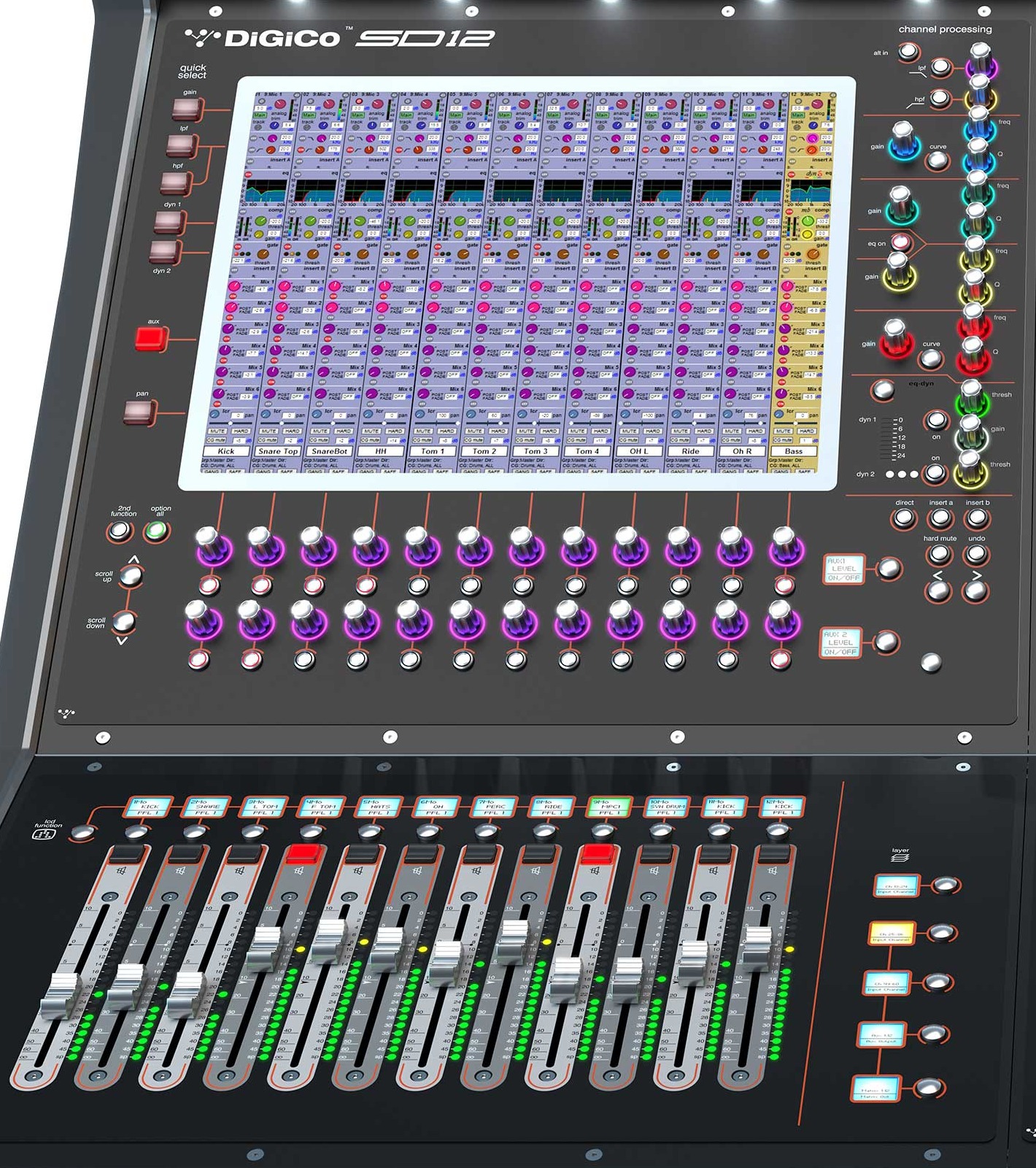 DiGiCo SD12 — Channel strip