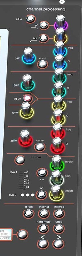 DiGiCo SD12 — Channel strip