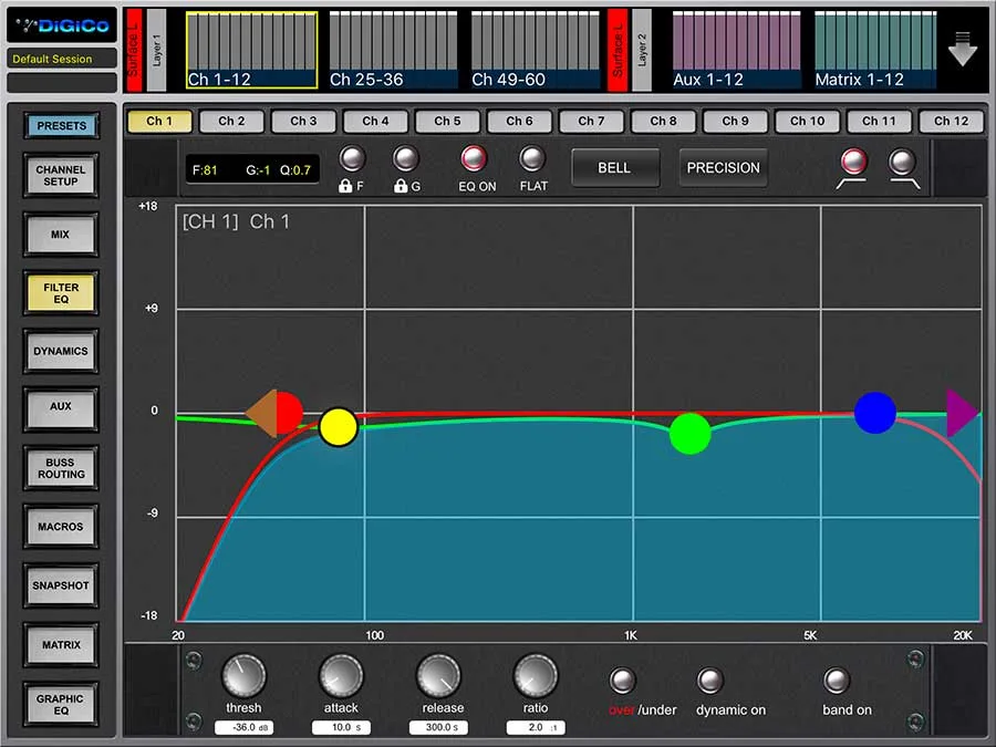 App iPad DiGiCo Core2 V2 pour la Quantum852 : courbe d'EQ et filtres d'une voie
