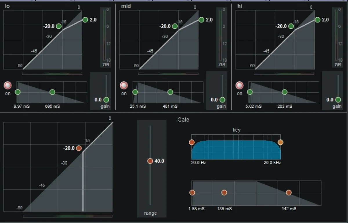 SD12 dynamics graph view: 3-band multiband compressor curves and gate