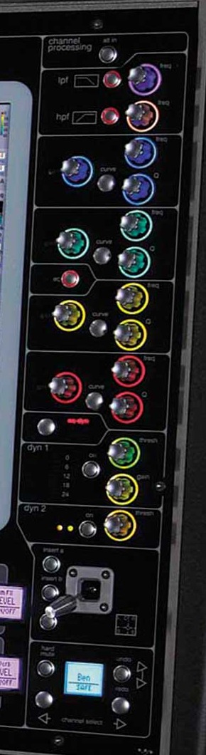 DiGiCo SD5 — Channel strip