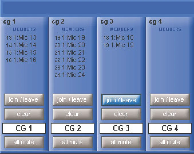 SD5 Control Groups screen: members, VCA style and mute