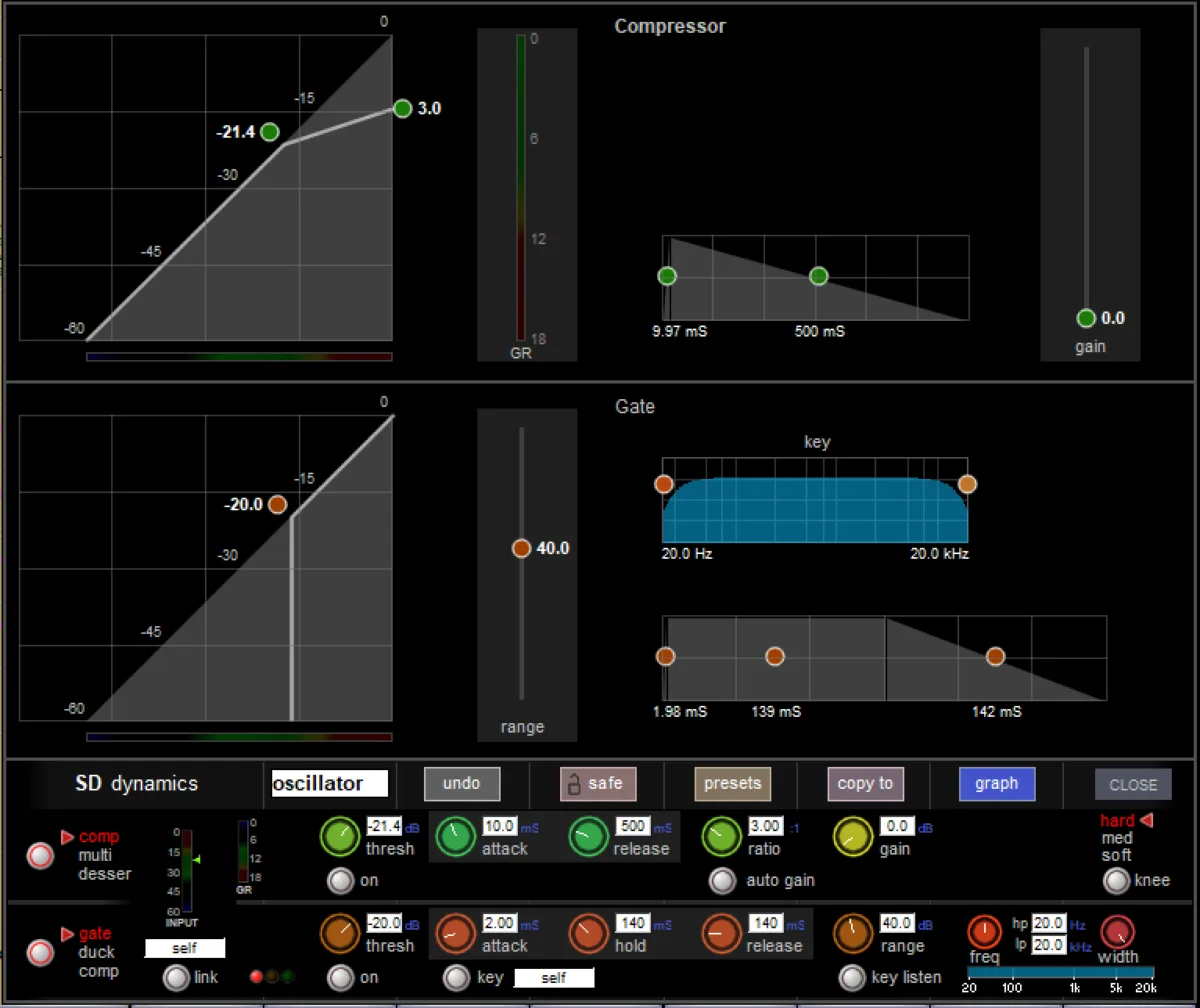 SD dynamics graph view: compressor and gate curves