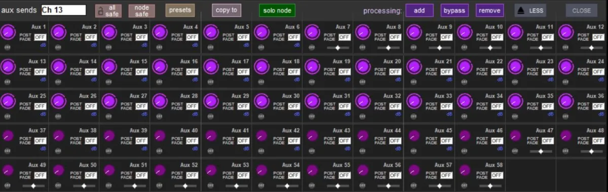 SD software on-screen aux sends: send levels, pre/post and pan