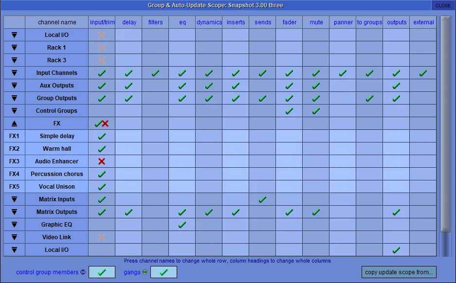 SD software Group & Auto-Update Scope window: snapshot group scope