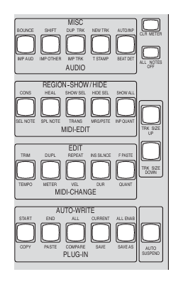 Digidesign ProControl Edit Pack — Tranche
