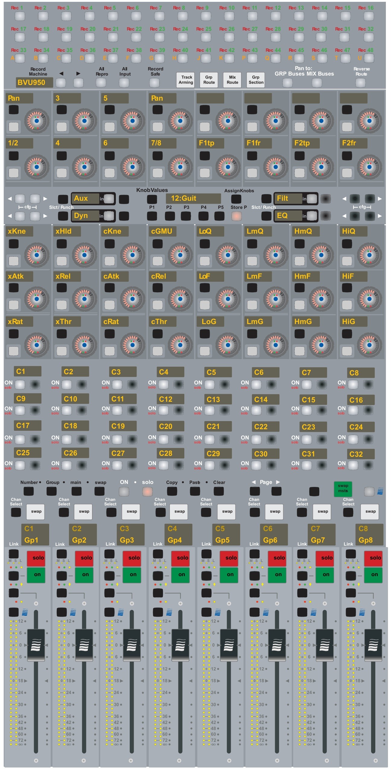 Euphonix System 5 — Channel strip