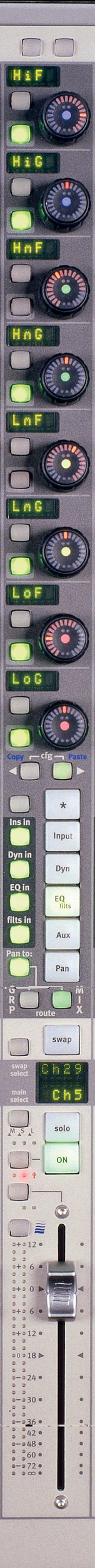 Euphonix System 5 — Channel strip