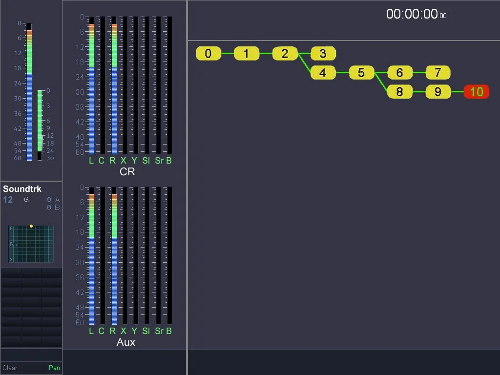 System 5 master module screen: monitor meters and automation passes