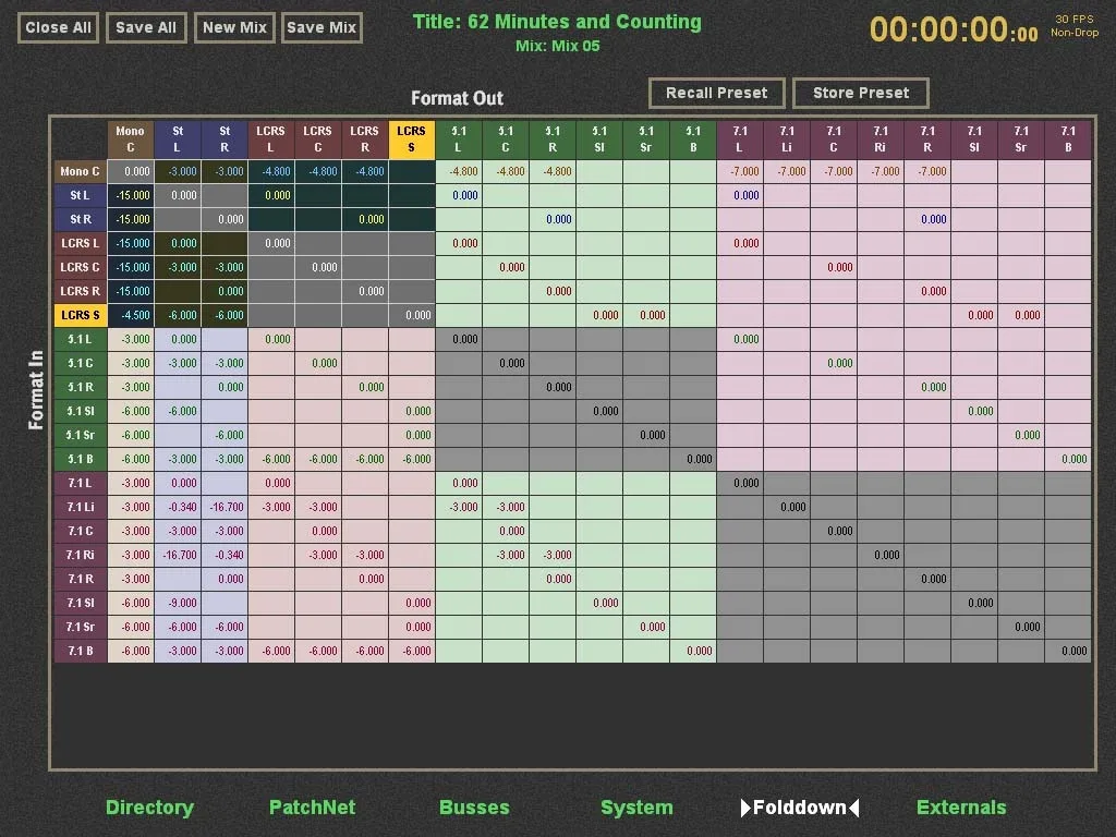 eMix on System 5: Folddown multichannel downmix matrix
