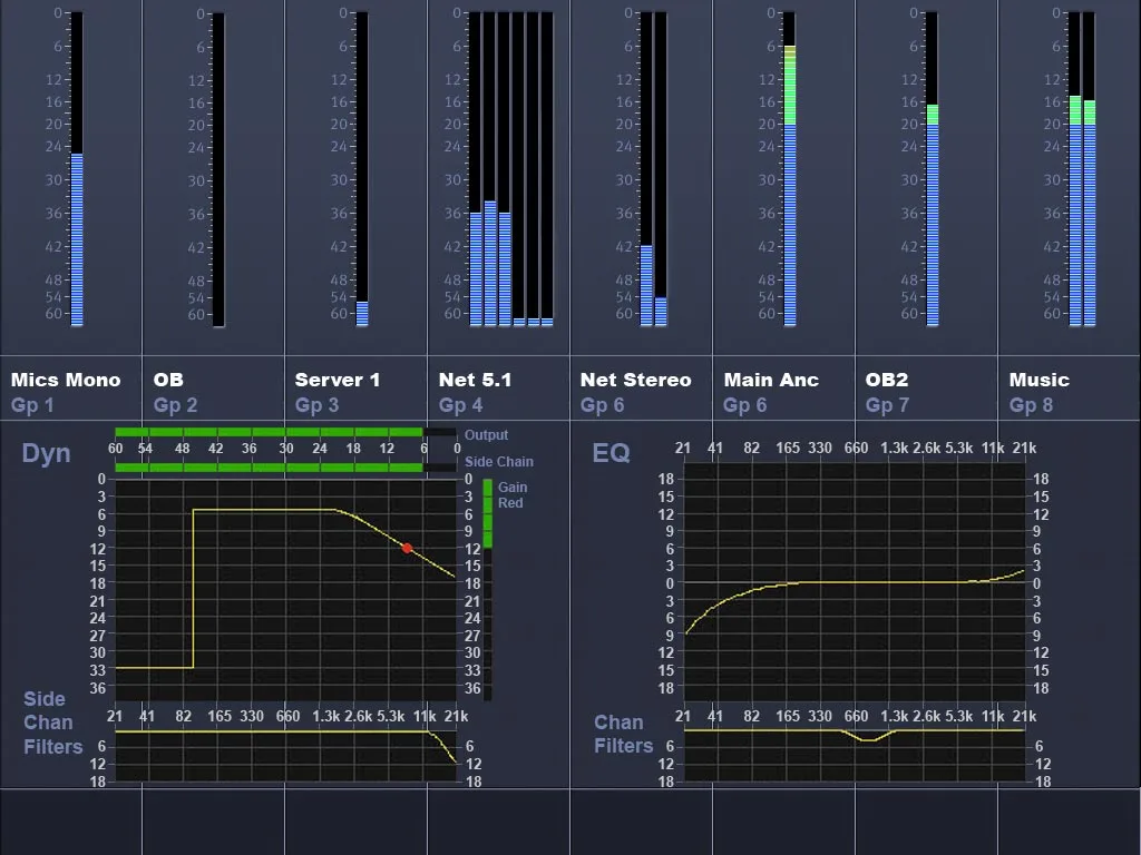 System 5 strip TFT screens: meters, dynamics and EQ curves