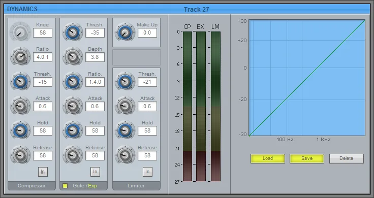 Fenêtre Dynamics de DREAM II : compresseur, gate/expandeur et limiteur avec vumètres de réduction (capture du manuel DREAM II Satellite-AV)